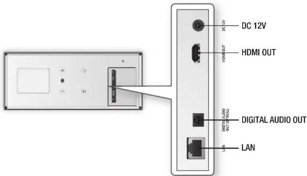 SAMSUNG BDES7009 - Panneau inférieur - 1
