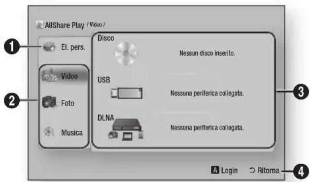 SAMSUNG BDES7009 - La schermata di riproduzione AllShare in breve - 1
