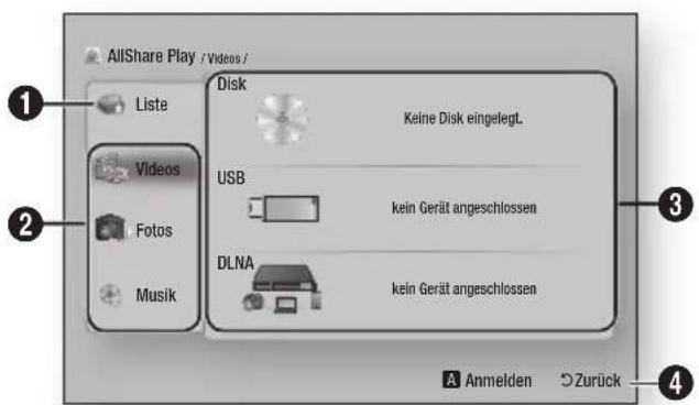 SAMSUNG BDES7009 - Der AllShare Wiedergabebildschirm im Überblick - 1