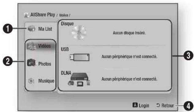SAMSUNG BDES7009 - L'écran Lecture AllShare d'un coup d'eel - 1