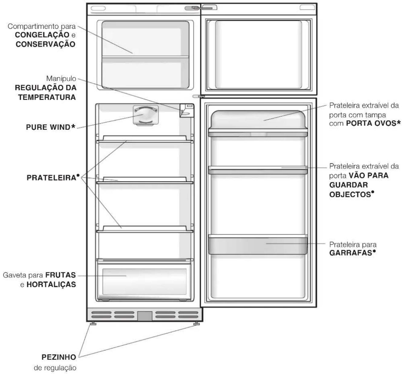 HOTPOINT-ARISTON BDZ M 330 IXHA - Visão geral - 1