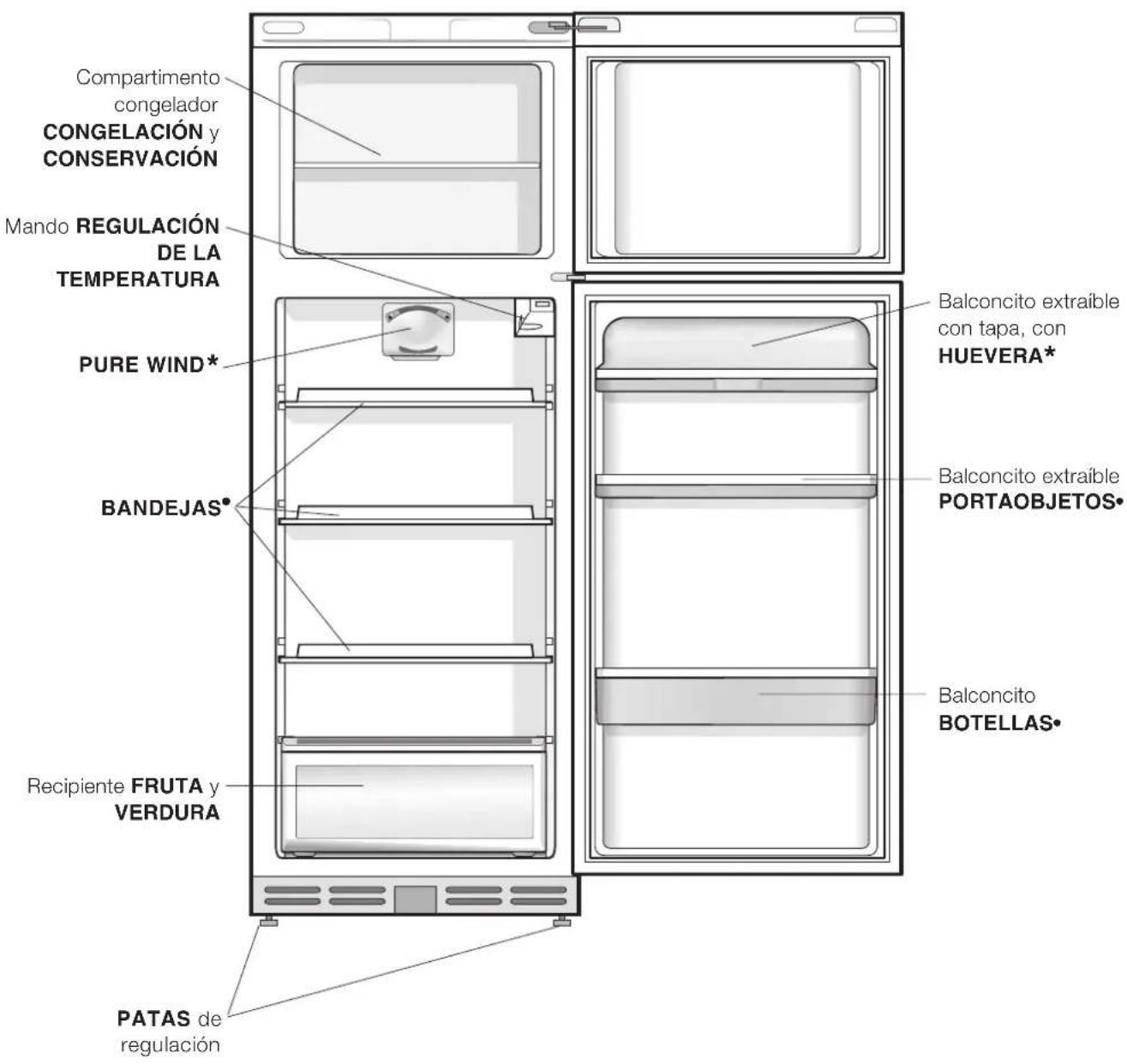 HOTPOINT-ARISTON BDZ M 330 IXHA - Vista de Conjunto - 1