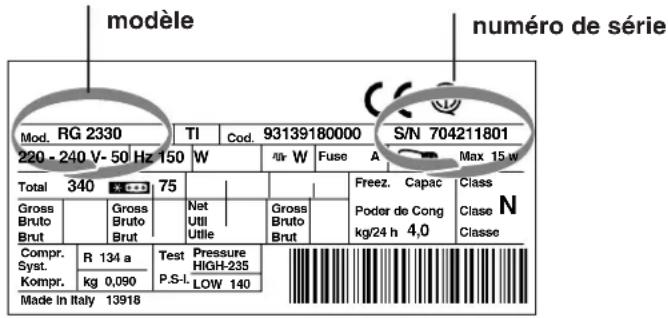 HOTPOINT-ARISTON BDZ M 330 IXHA - Signalez : - 1