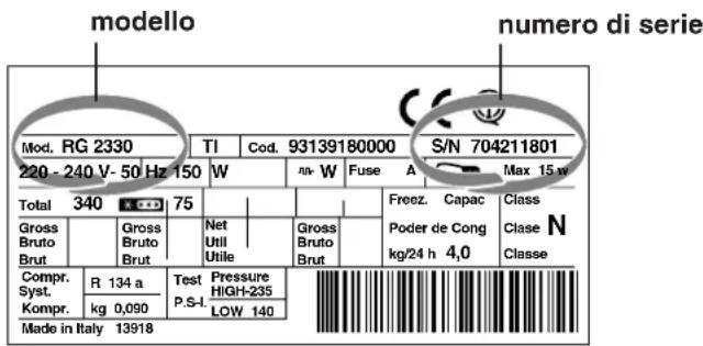 HOTPOINT-ARISTON BDZ M 330 IXHA - Comunicare: - 1