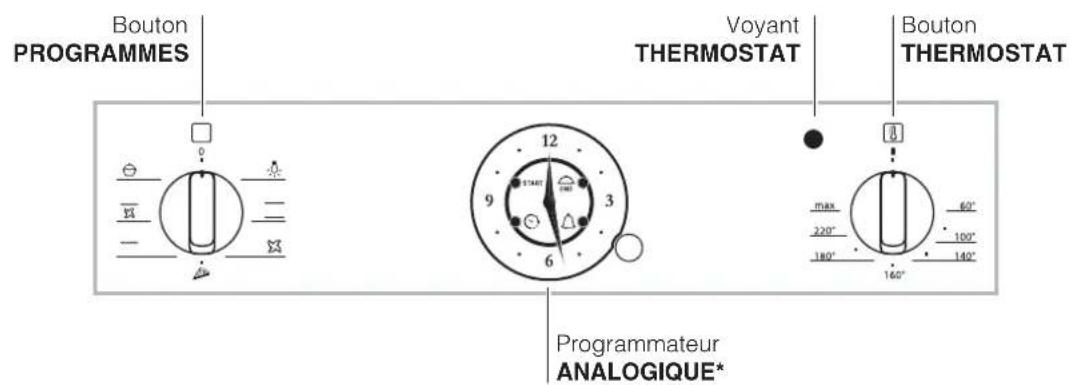HOTPOINT-ARISTON FK 61.1 XHA - Branchement du cable d'alimentation au réseau électrique - 4