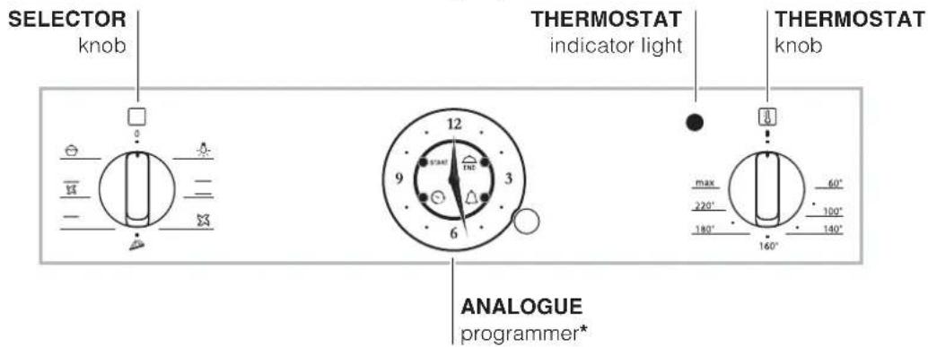 HOTPOINT-ARISTON FK 61.1 XHA - Description of the appliance - 4