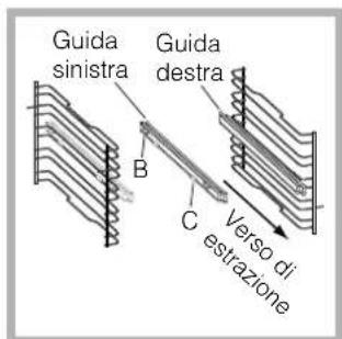 HOTPOINT-ARISTON FK 61.1 XHA - Montaggio del Kit Guide Scorevoli - 2