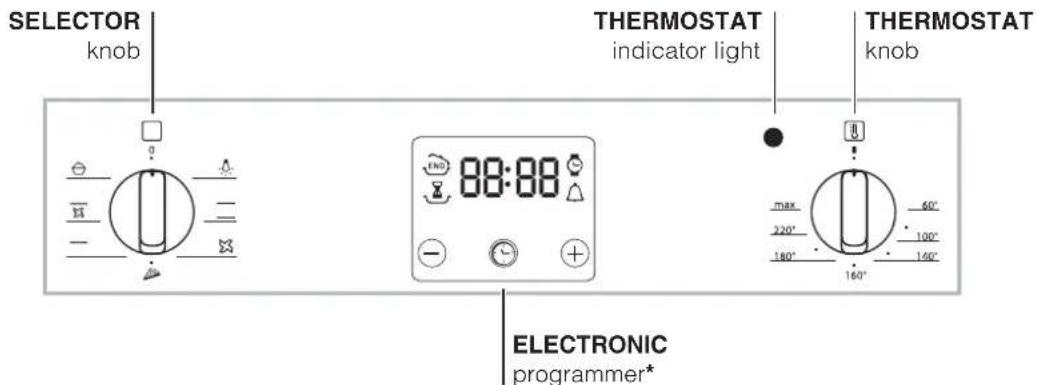 HOTPOINT-ARISTON FK 61.1 XHA - Description of the appliance - 3