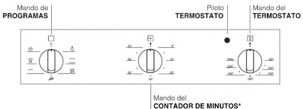 HOTPOINT-ARISTON FK 61.1 XHA - Conexión del cable de alimentación electrónica a la red - 2