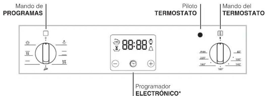 HOTPOINT-ARISTON FK 61.1 XHA - Conexión del cable de alimentación electrónica a la red - 3