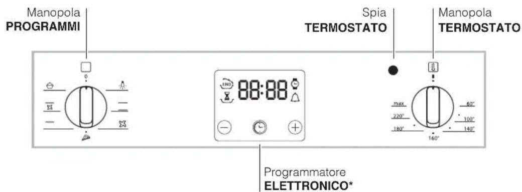 HOTPOINT-ARISTON FK 61.1 XHA - Descrizione dell'apparecchio - 3