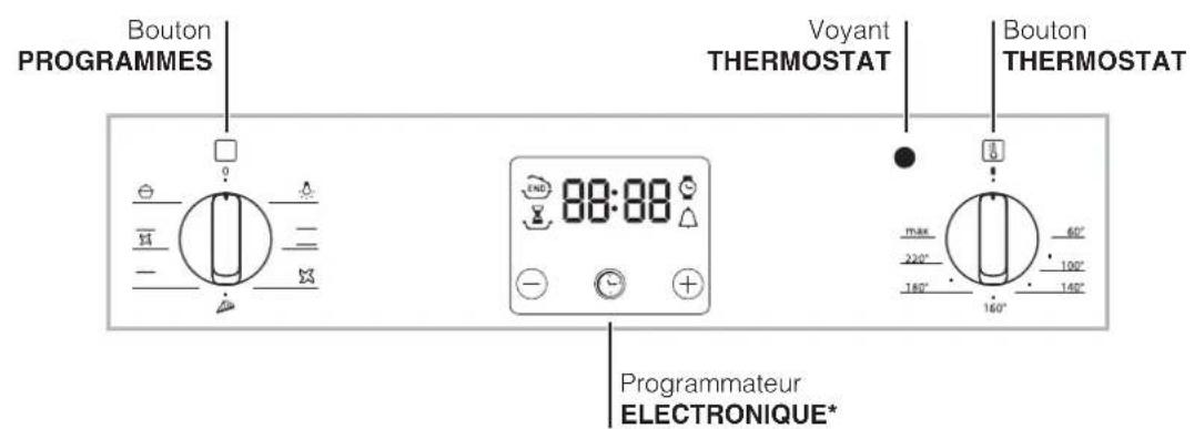 HOTPOINT-ARISTON FK 61.1 XHA - Branchement du cable d'alimentation au réseau électrique - 3
