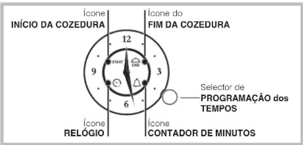 HOTPOINT-ARISTON FK 61.1 XHA - Alca embutida - 3