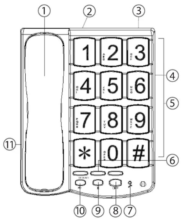TOPCOM Sologic T101 - Tasten/LED - 2