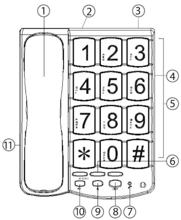 TOPCOM Sologic T101 - Näppäimet/LED-valot - 1