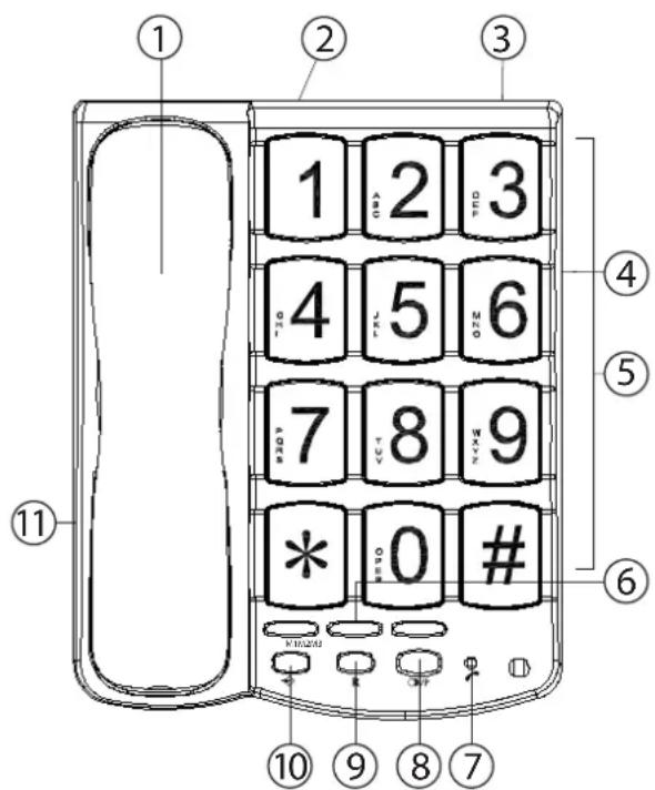 TOPCOM Sologic T101 - Installing the line cord - 1