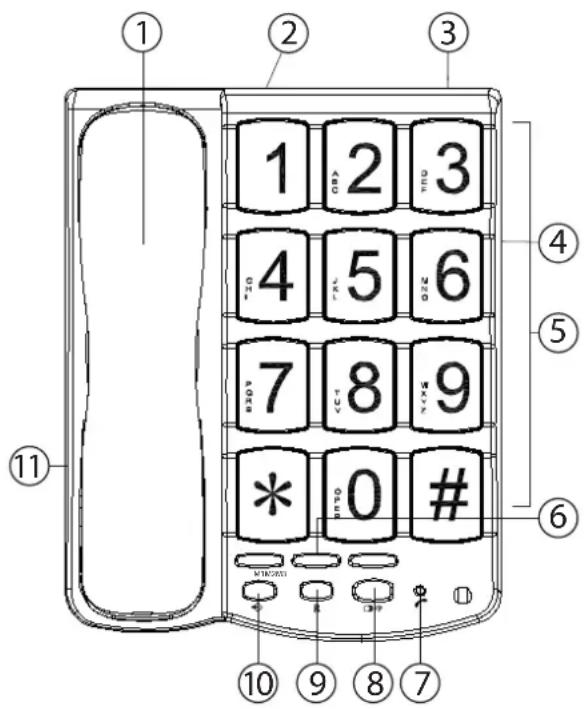 TOPCOM Sologic T101 - Knappar/lysdioder - 2