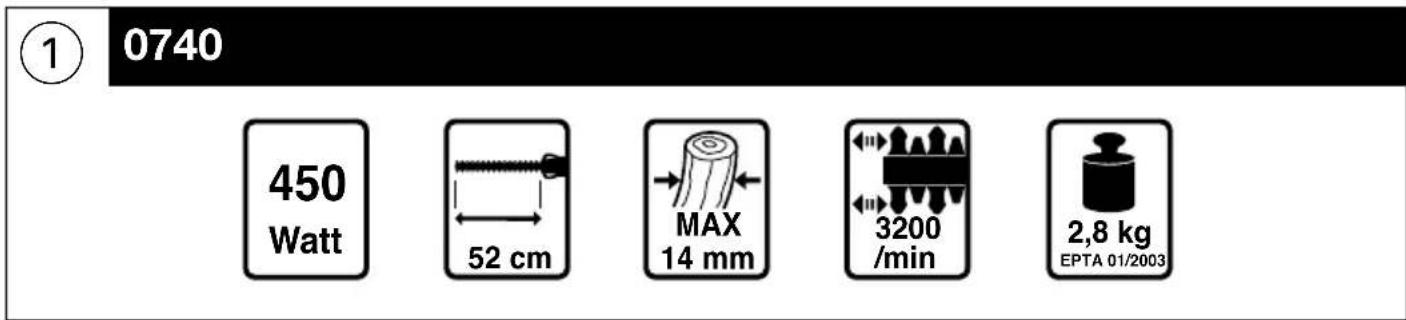 SKIL 0740 AS - 3