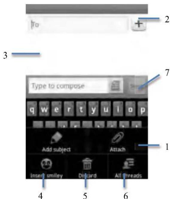 Yarvik Novo Compact SMP35100 - Opçoes durante una chamada Telefonica. - 2