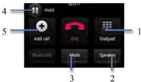 Yarvik Novo Compact SMP35100 - Alternative under telefonsamtale. - 1