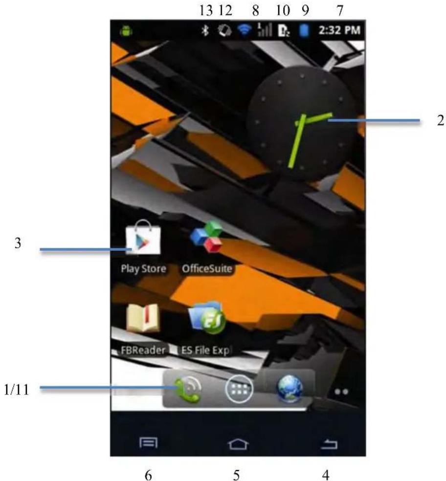 Yarvik Novo Compact SMP35100 - Android-hjemeskjekrme rm - 1