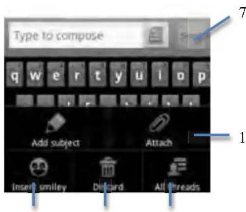 Yarvik Novo Compact SMP35100 - Odesilani SMS/MMS zprav. - 2