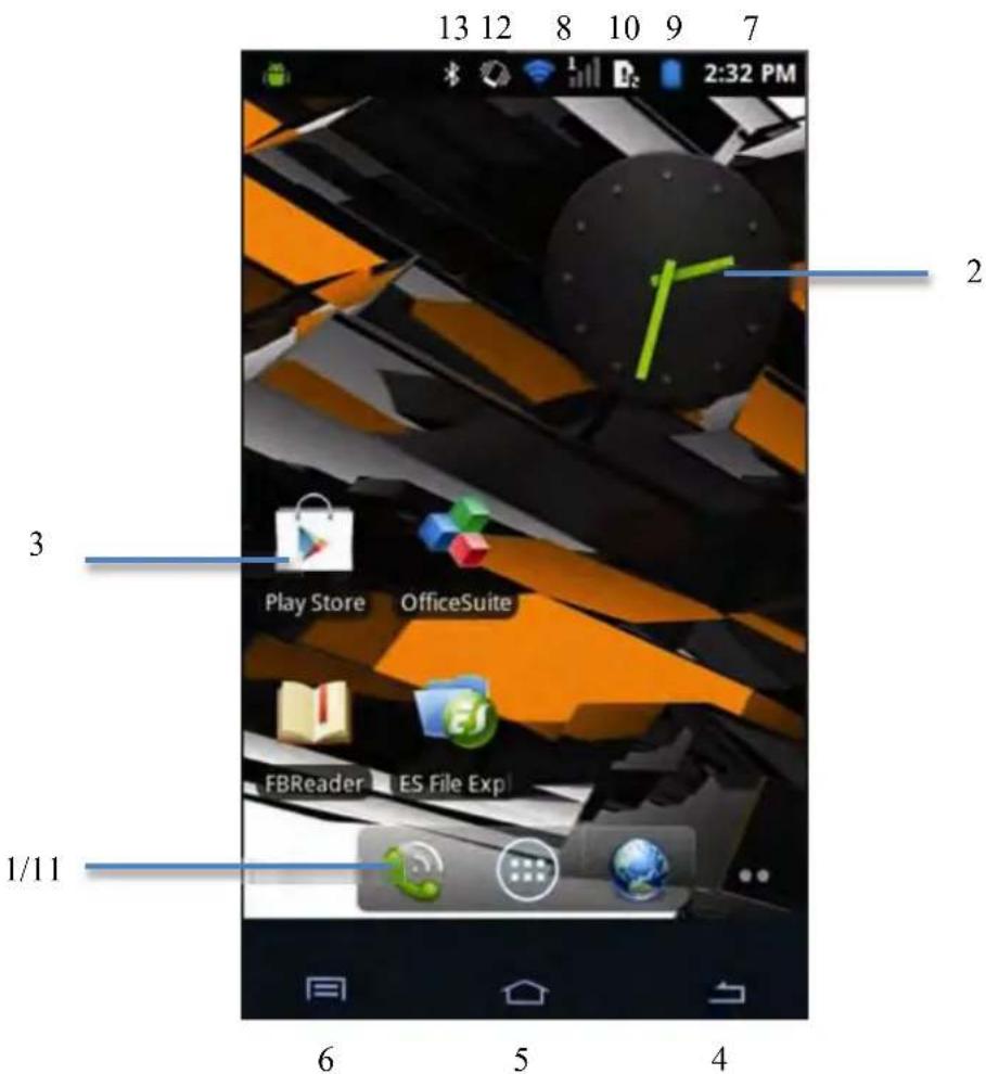 Yarvik Novo Compact SMP35100 - Android Home Screenen - 1