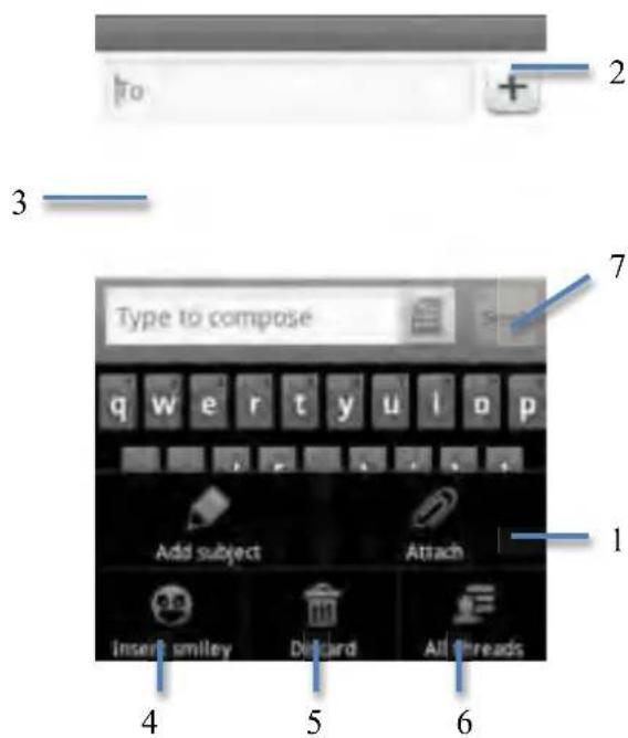 Yarvik Novo Compact SMP35100 - Invio di un messaggio SMS / MMS - 1
