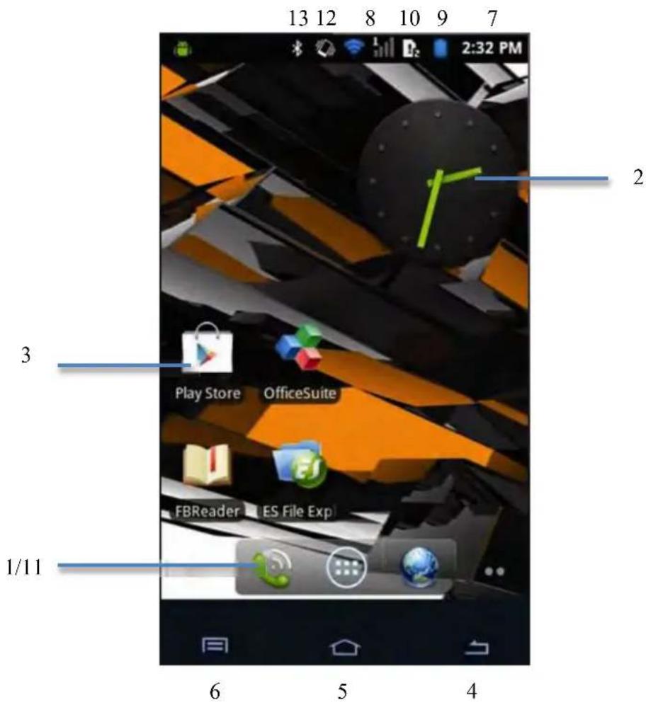Yarvik Novo Compact SMP35100 - Android Homerschemerm - 1