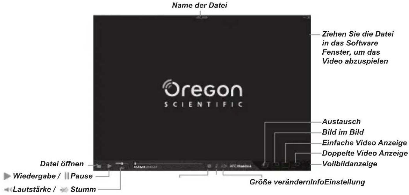 OREGON SCIENTIFIC ATC Chameleon - Computer Software - 1