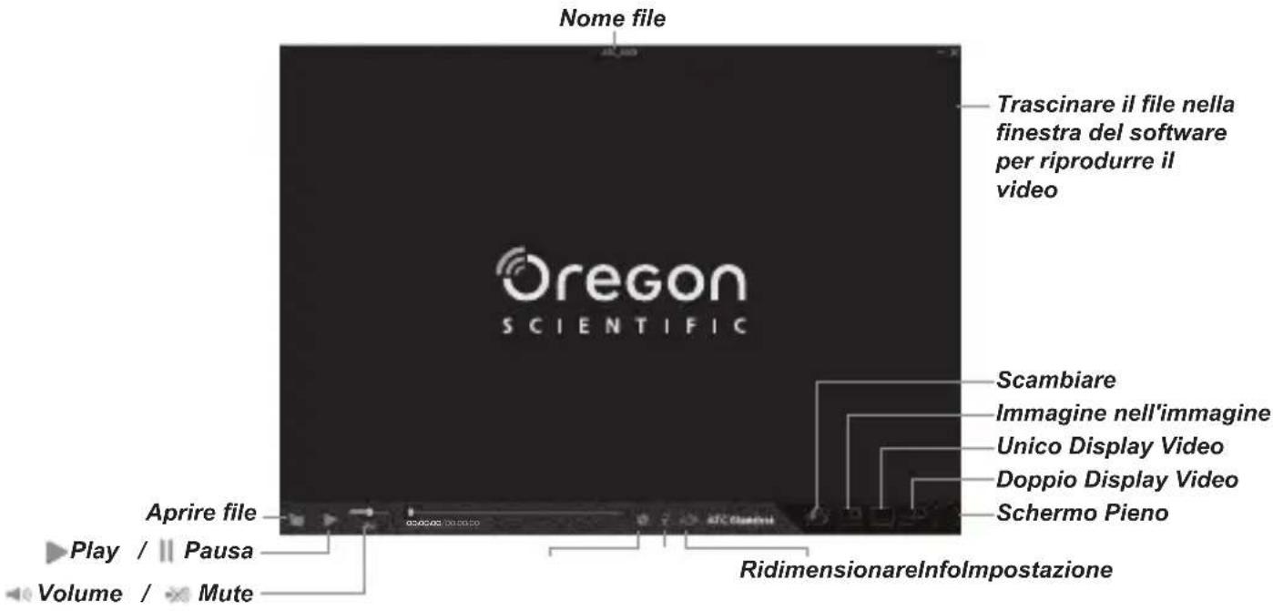 OREGON SCIENTIFIC ATC Chameleon - Software Informatico - 1