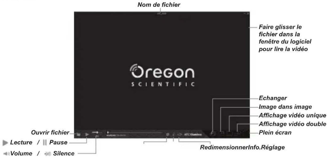 OREGON SCIENTIFIC ATC Chameleon - Logiciel informatique - 1