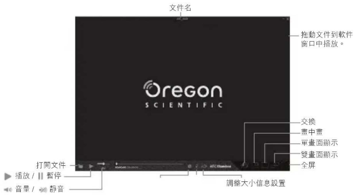 OREGON SCIENTIFIC ATC Chameleon - 計算機軟件 - 1