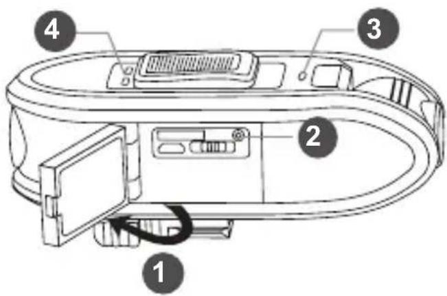 OREGON SCIENTIFIC ATC Chameleon - Fonctionnement - vérification du niveau de la batterie et de la capacité de la mémoire de la carte MicroSD - 1