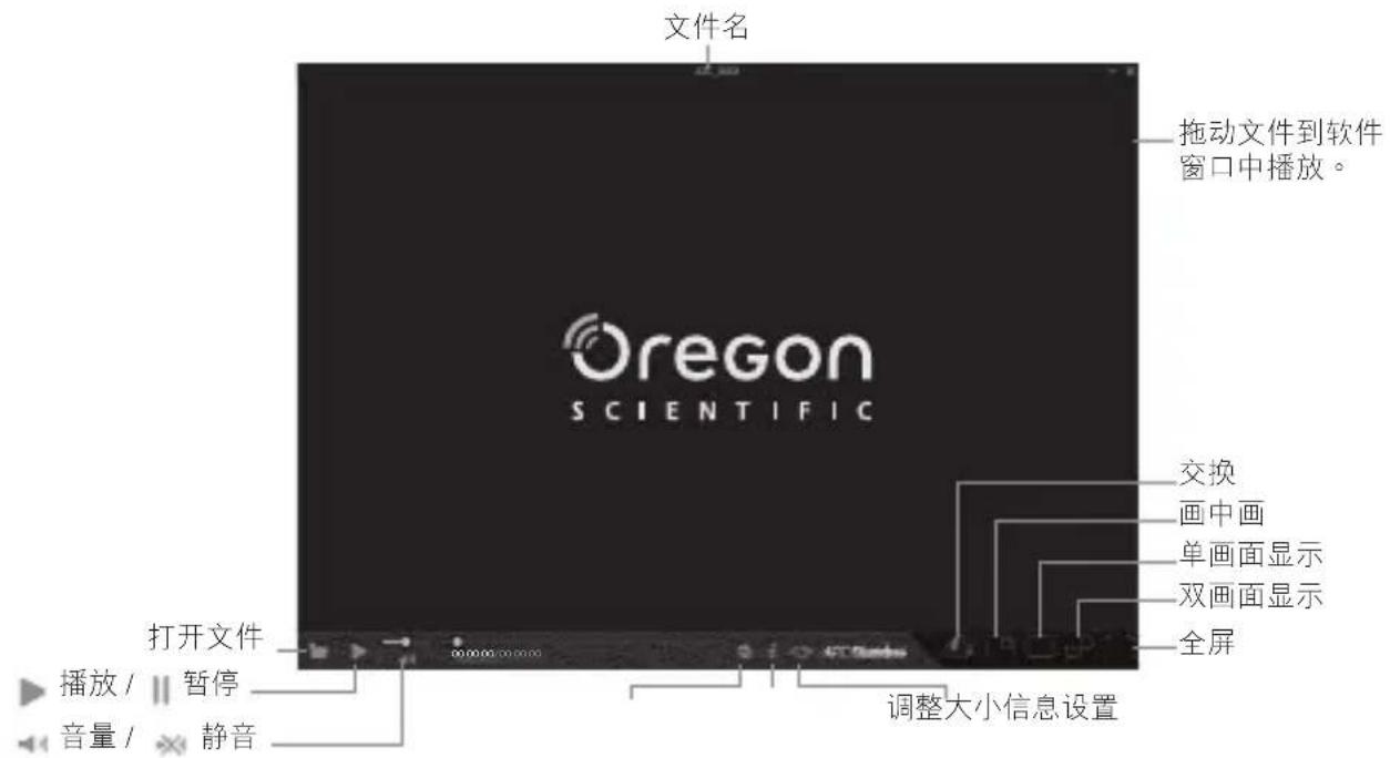 OREGON SCIENTIFIC ATC Chameleon - 计算机软件 - 1