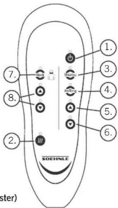 SOEHNLE Chill & Go Plus - Massagedyna - 1