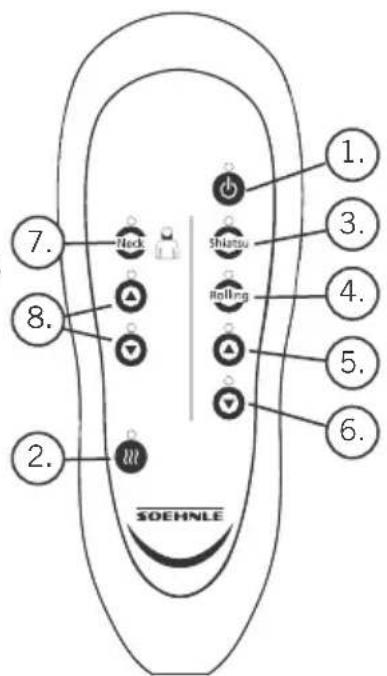 SOEHNLE Chill & Go Plus - Functietaetsen voor nikmassage (links) - 1