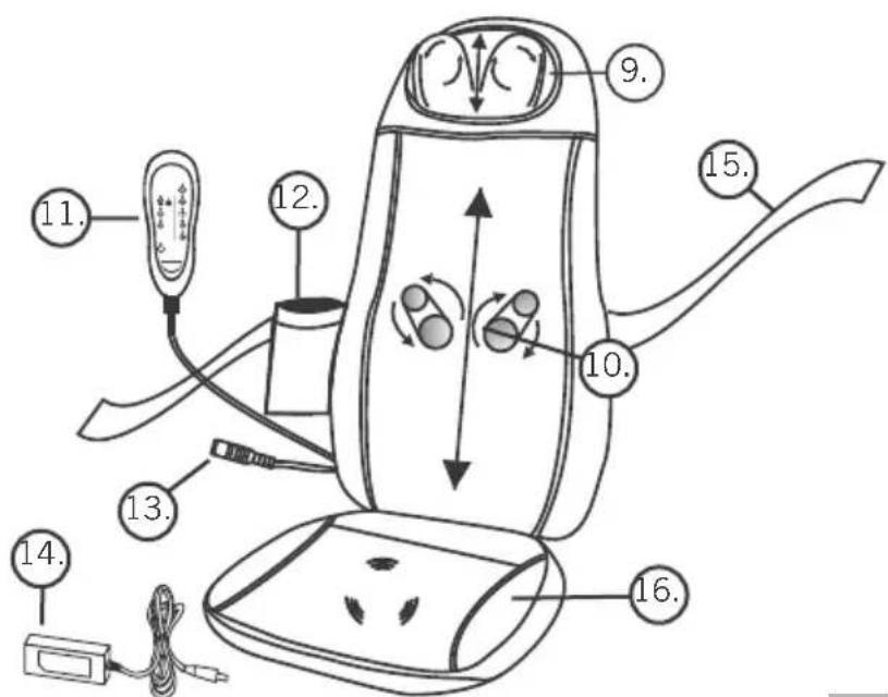 SOEHNLE Chill & Go Plus - Massage-Sitzauflage - 1