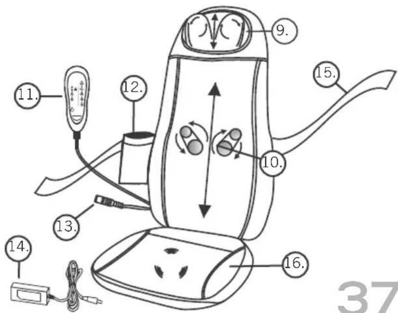 SOEHNLE Chill & Go Plus - Coprisedile per massaggi - 1