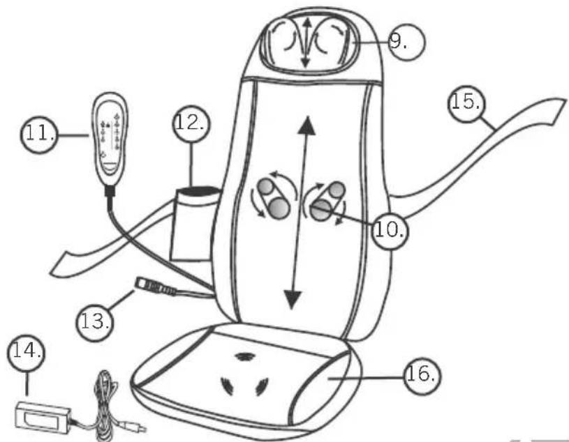 SOEHNLE Chill & Go Plus - Massagekussen - 1