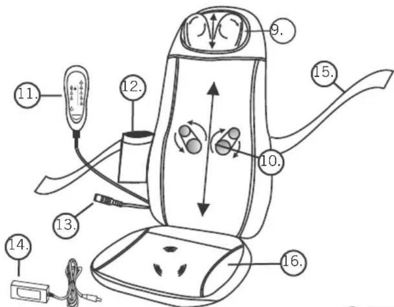 SOEHNLE Chill & Go Plus - Massagedyna - 2