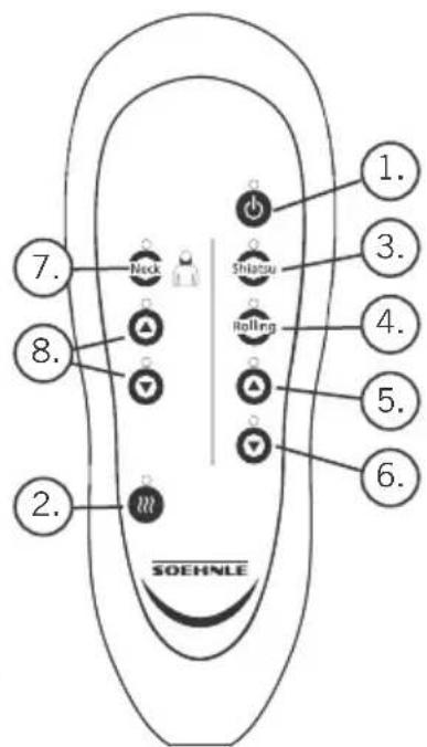 SOEHNLE Chill & Go Plus - Functional keys for neck massage (left) - 1