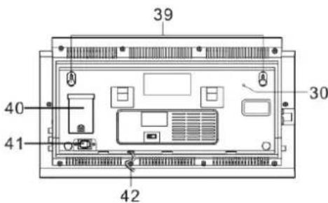 Sunstech LCXUM500iPod - FUNCTIES EN CONTROLES - 2