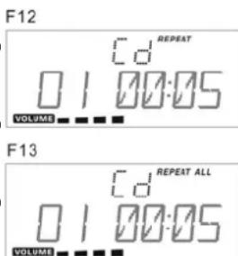 Sunstech LCXUM500iPod - -CD - 2
