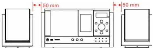 Sunstech LCXUM500iPod - Montage tekening van de eenheid en luidspreker - 3