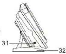 Sunstech LCXUM500iPod - Caractéristiques et commandes - 2