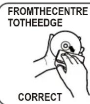 Sunstech LCXUM500iPod - 4.Cleaningadisc - 1