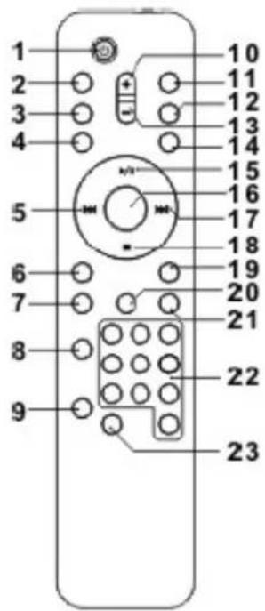 Sunstech LCXUM500iPod - MANDO A DISTANCIA - 1
