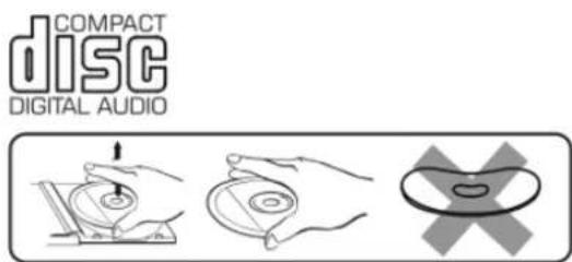 Sunstech LCXUM500iPod - COMPACT DISC - 1