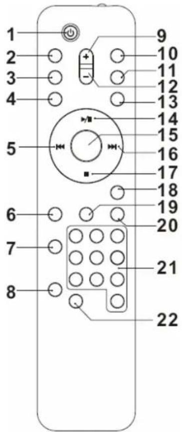 Sunstech LCXUM500iPod - INSERIMENTO DELLE BATTERIE NEL TELECOMANDO UNITA - 2